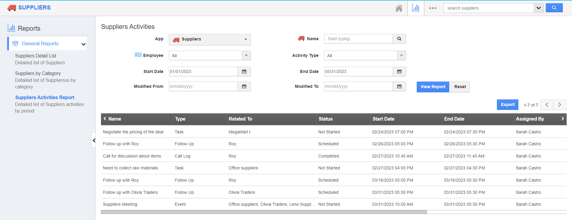 Suppliers - Generated Activity Report